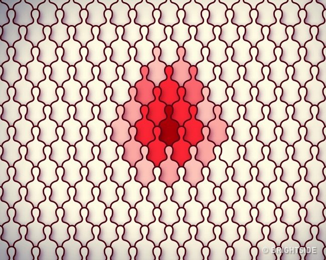 9 sự thật tâm lý học khiến bạn phải ngỡ ngàng về chính mình - 2