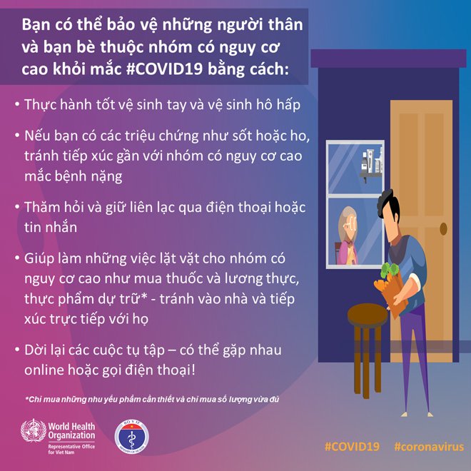 Cập nhật COVID-19 ngày 4/4: Úc phát hiện loại thuốc dùng một liều diệt COVID-19 chỉ trong 48 giờ - 2
