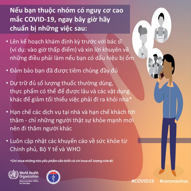 Cập nhật COVID-19 ngày 4/4: Úc phát hiện loại thuốc dùng một liều diệt COVID-19 chỉ trong 48 giờ - 3