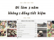 Eva tám - Ra trường với mức lương 10 triệu, đời không như mơ khi làm 3 năm vẫn 0 đồng tiết kiệm