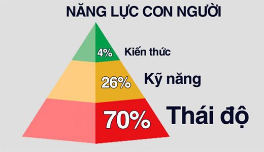 amp;#34;Sống sótamp;#34; qua mùa dịch, càng thấm thía 3 luật ngầm nơi công sở ai cũng cần biết - 4
