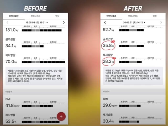 Thực đơn 4 món thần kỳ giúp “thánh ăn Hàn Quốc” giảm 40kg, mảnh mai đến khó tin - 6