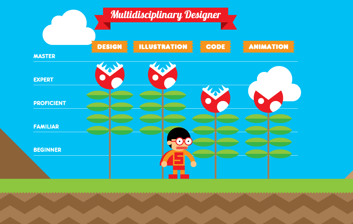 Những lá đơn xin việc bá đạo thách thức mọi sự sáng tạo - 7