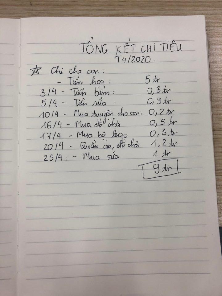 Tằn tiện từng đồng vẫn amp;#34;bayamp;#34; 17 triệu/tháng, chị em chỉ ra ngay sai lầm nhiều người mắc - 1