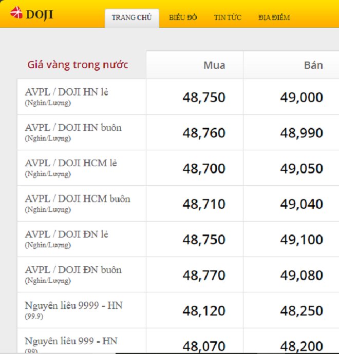 Tin tức 24h: amp;#34;Hung thủ thuận tay trái, Hồ Duy Hải thuận tay phảiamp;#34;, Công an Long An nói gì? - 7