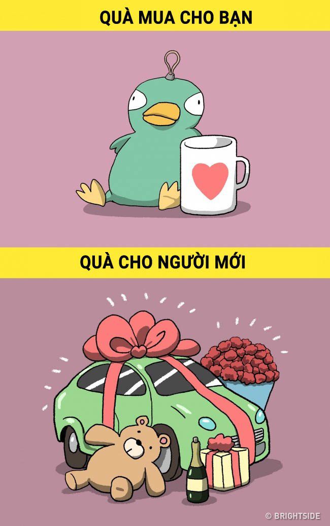 Sự thật hài hước về người yêu cũ ảnh 6 Sự thật hài hước về người yêu cũ ảnh 6