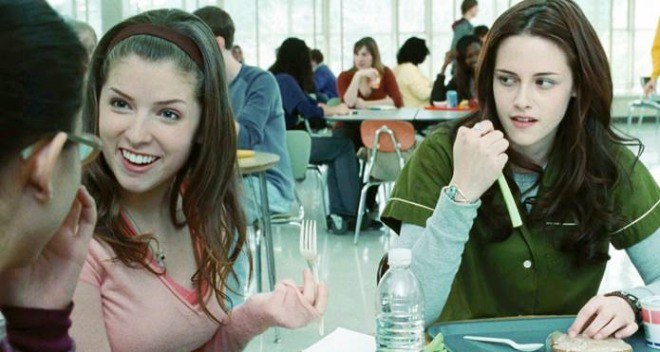 Cô amp;#34;bạn thânamp;#34; thời Chạng Vạng năm nào của Kristen Stewart giờ ra sao? - 6