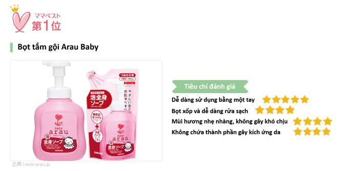 Sữa tắm trẻ em tốt nhất tại Nhật Bản 2020 - 1