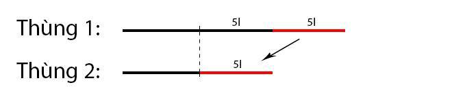 4 bài toán học sinh giải đúng giáo viên bảo sai, phụ huynh bực bội amp;#34;thầy nên học lại bàiamp;#34; - 4