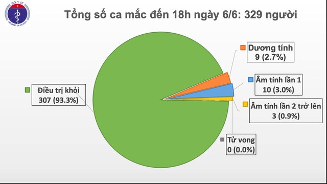 Tin tức 24h: Diễn biến mới vụ vợ bị chồng bạo hành dã man, ép quan hệ tình dục - 4