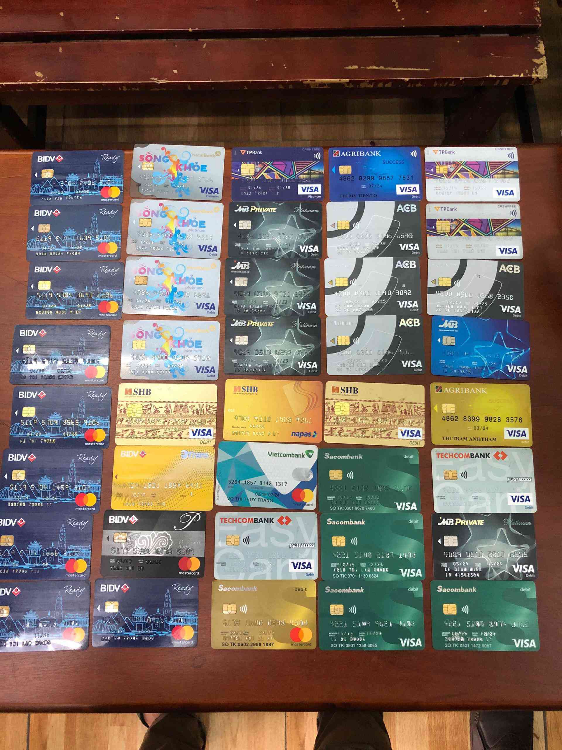 Đường dây lừa đảo 120 tỷ đồng: Chuyển 3,9 tỷ cho trai tây dù chỉ quen qua mạng - 6