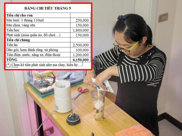 Thời bão giá, bảng chi tiêu 6 triệu cho nhà 3 người khiến chị em phục sát đất