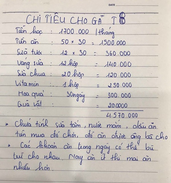 bang chi tieu nuoi con hon 3 trieu/thang cua ba me bim sua khien chi em ai cung ne - 5