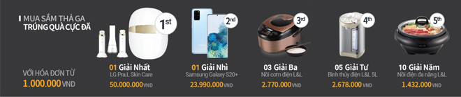Giảm giá đến 50% khi mua đồ gia dụng Lockamp;Lock tại F2C Long Hậu và F2C Bắc Ninh - 3