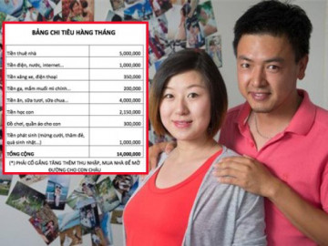 Bảng chi tiêu 14 triệu cho nhà 3 người khiến ai cũng ngưỡng mộ vì một chi tiết đặc biệt 