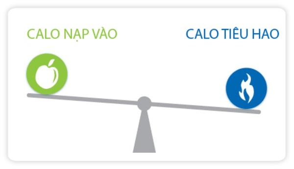Ngược đời như Hoa hậu làng hài: Rõ ràng tăng cân mà được CĐM khen hết lời - 14