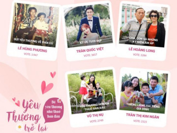 Nhìn lại top 20 gương mặt nổi bật của cuộc thi “Yêu thương trở lại”