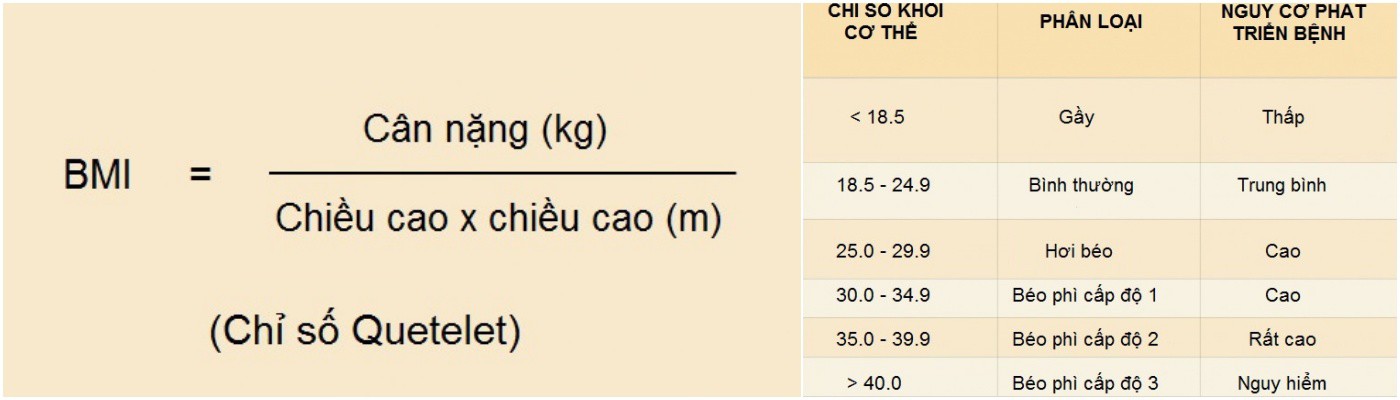 Hari Won công khai khoảnh khắc bước lên cân, cân nặng ra sao mà chính chủ khóc thét? - 7