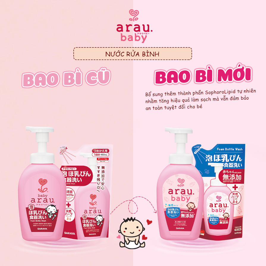 Arau Baby - thương hiệu chăm sóc bé cao cấp đến từ Nhật Bản ra mắt diện mạo mới - 5