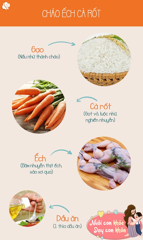 Cà rốt ngon ngọt lại quá tốt cho trẻ: Cách nấu 5 món cháo cà rốt ăn dặm - 8