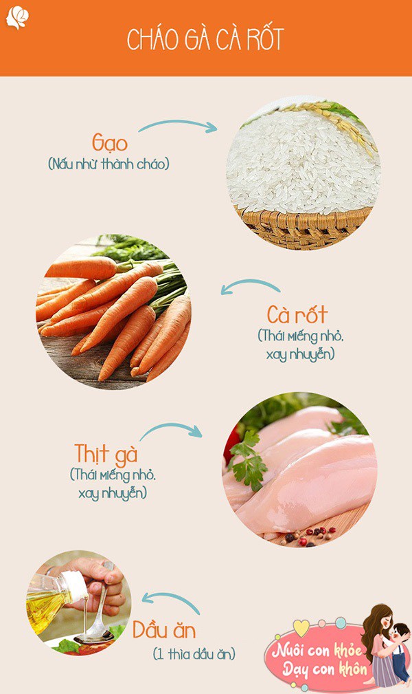 Cà rốt ngon ngọt lại quá tốt cho trẻ: Cách nấu 5 món cháo cà rốt ăn dặm - 10