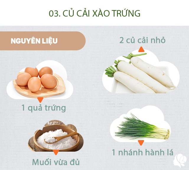 Cơm chiều toàn món đơn giản, chỉ hơn 100 nghìn nhưng ai thấy cũng muốn ăn ngay - 8