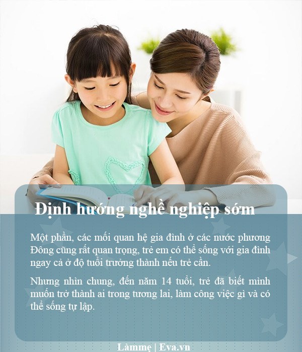 Tại sao cha mẹ châu Á dạy con học rất giỏi? Người Tây bội phục họ ở 6 điểm này! - 7