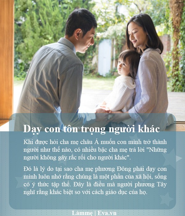 Tại sao cha mẹ châu Á dạy con học rất giỏi? Người Tây bội phục họ ở 6 điểm này! - 4