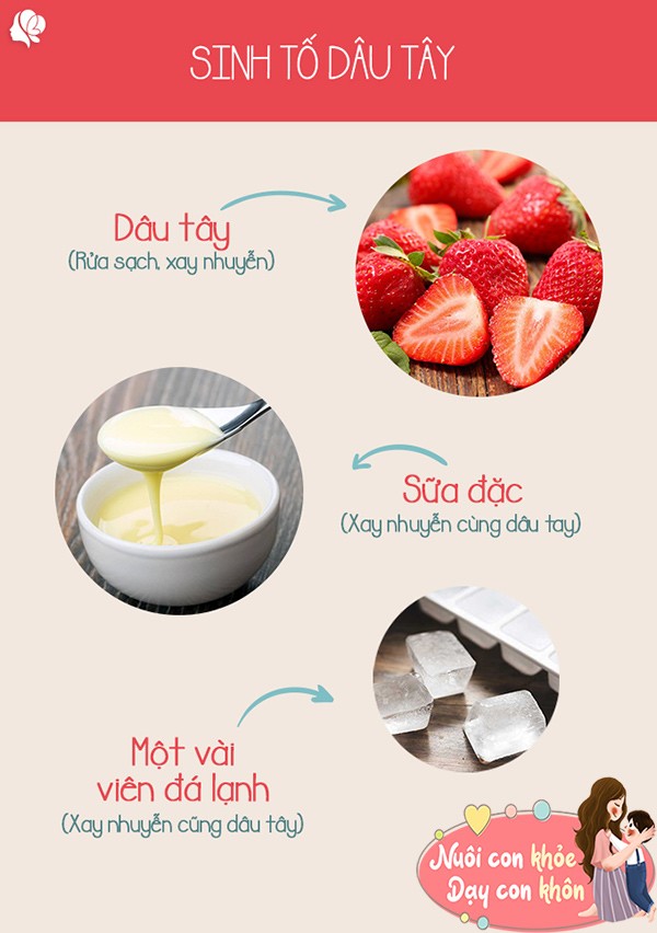 Cách làm 8 món sinh tố cho bé ăn dặm giàu dinh dưỡng, giúp tăng cân lành mạnh - 7