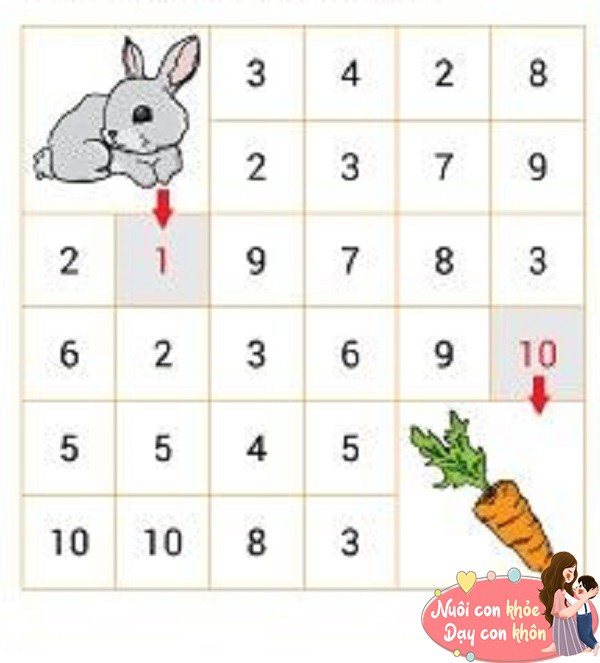 Top 11 bài “Mê cung toán học” chơi dễ dàng, giúp bé 3-6 tuổi học toán ở nhà - 5