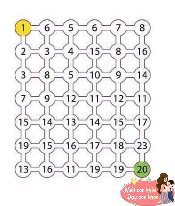 Top 11 bài “Mê cung toán học” chơi dễ dàng, giúp bé 3-6 tuổi học toán ở nhà - 8