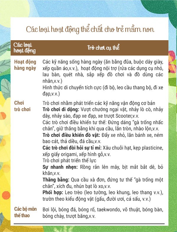 Cách giúp trẻ tăng chiều cao tốt nhất ngay cả khi mang gen di truyền thấp lùn - 11