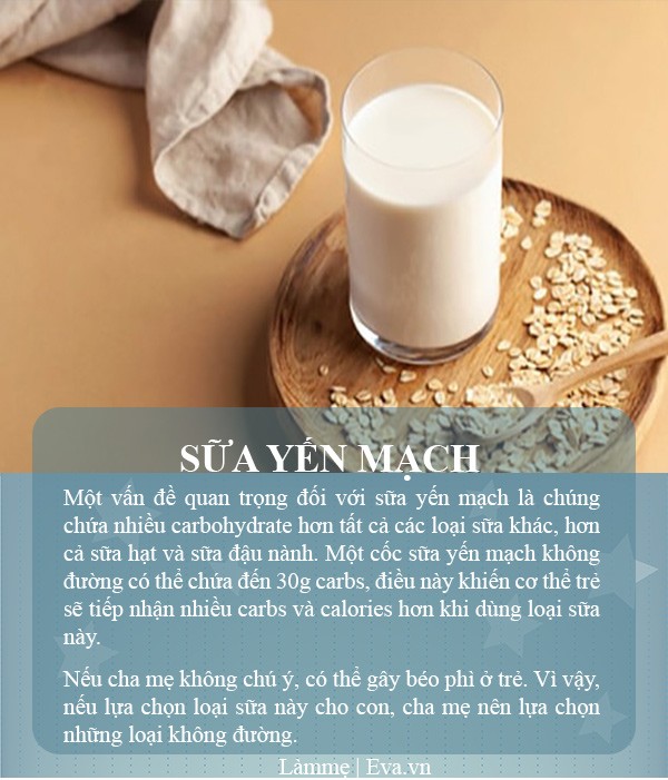 Đặt các loại sữa lên bàn cân: Sữa bò, sữa hạt, sữa dừa,...đây là sữa tốt nhất cho con - 6