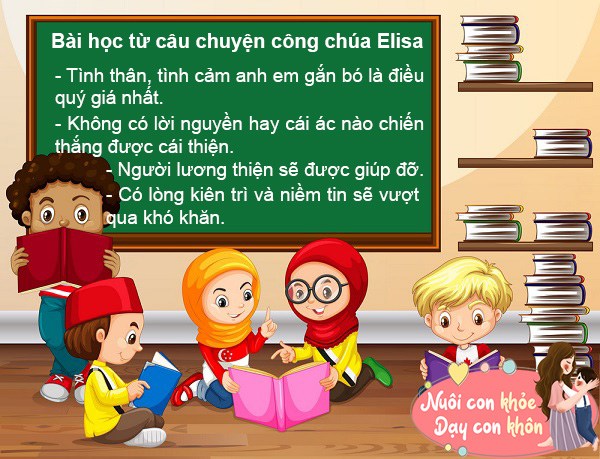 Truyện cổ tích: Công chúa Elisa - 10