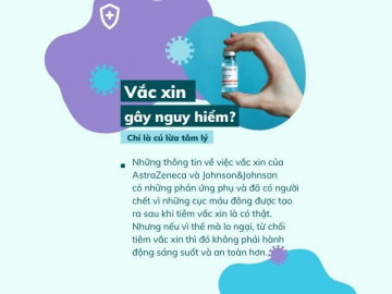 Vắc xin COVID-19 có tác dụng phụ, gây nguy hiểm: Đừng mắc phải cú lừa tâm lý