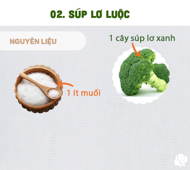 Hôm nay ăn gì: Bữa cơm chưa đến 80k giản dị nhưng vẫn ngon, chồng con không chê một tiếng - 5