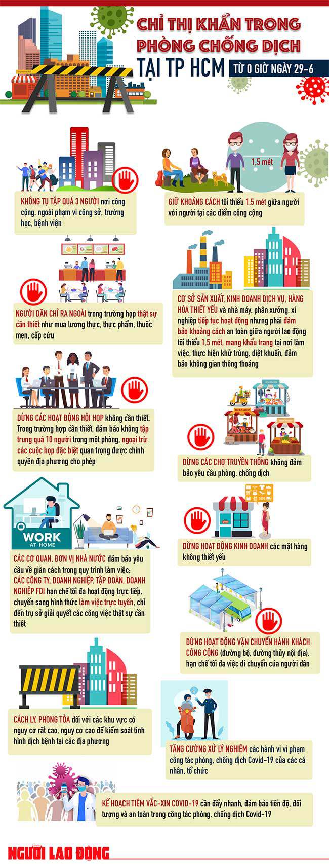 COVID-19 28/6: TP.HCM tiếp tục áp dụng Chỉ thị 10 sau 0 giờ ngày 29-6 - 1
