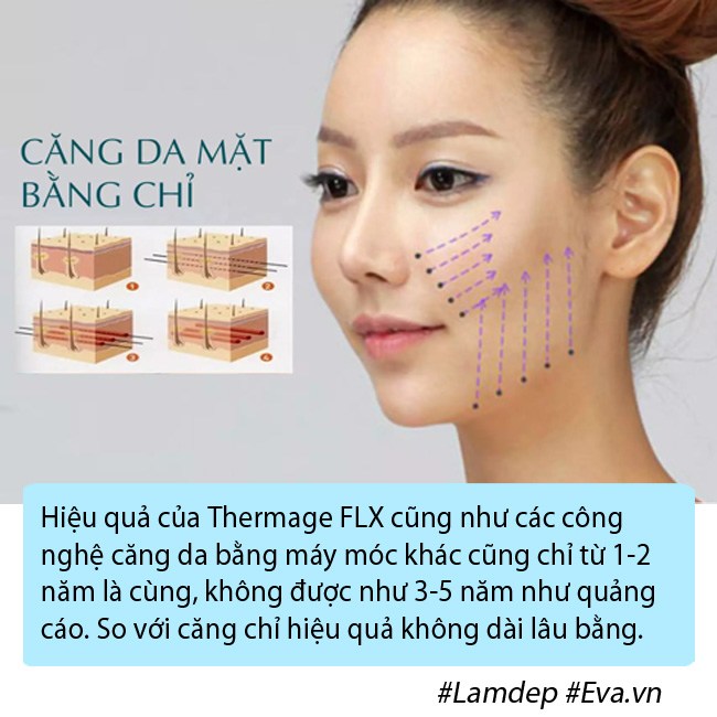 Bạn có đang nhầm lẫn về phương pháp căng chỉ collagen trẻ hóa da mặt? - 4