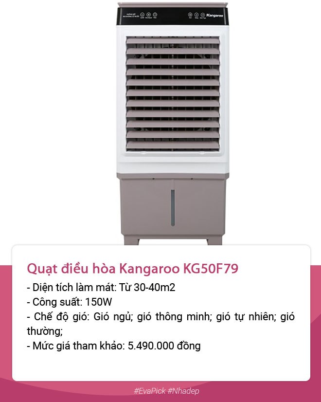 Top energy-saving air conditioner fans worth buying, best selling 2022 - 8