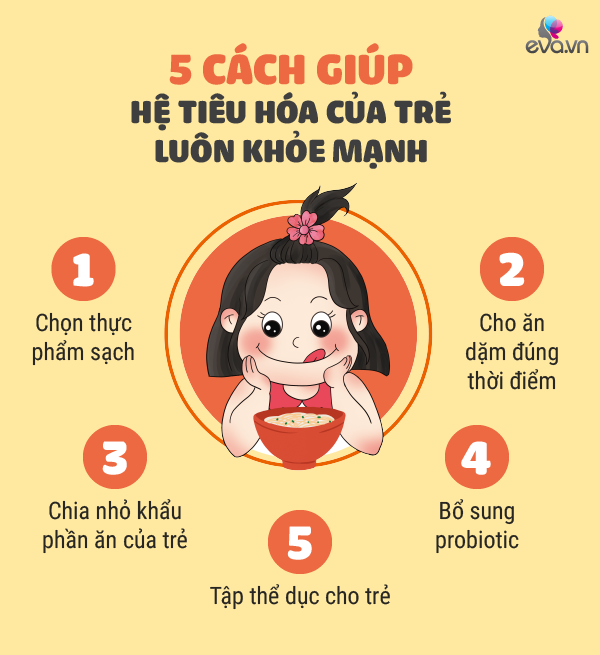 Trẻ dưới 3 tuổi nên tránh xa 4 loại thực phẩm này, càng ăn càng dễ hại dạ dày - 8