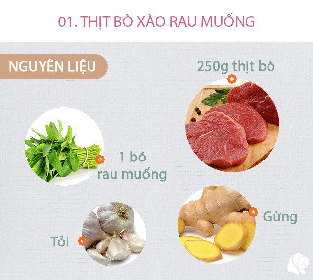 Hôm nay ăn gì: Bữa cơm chiều toàn món quen thuộc mà cực ngon, vừa dọn ra là hết - 2