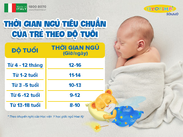 Xử lý ngay khóc đêm, ngủ không sâu giấc ở trẻ – kẻo nguy hại - 1