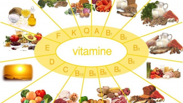 Vitamin nào cần cho cơ thể nhất? Các loại vitamin không nên uống cùng nhau - 1