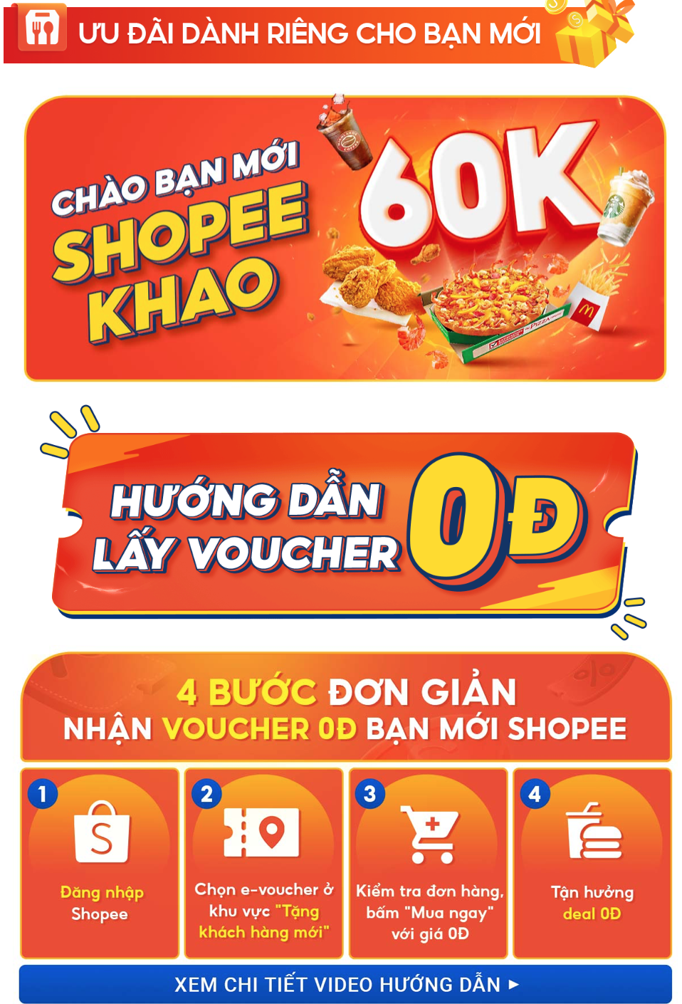 1001 “chiêu” tiết kiệm thời bão giá: Tận dụng đam mê săn sale Shopee - 5