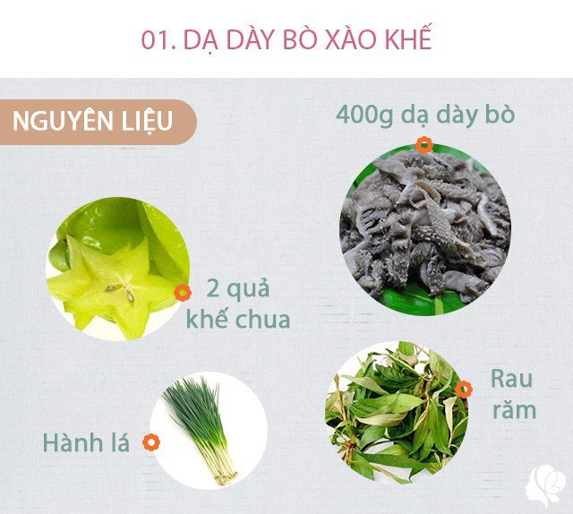 Hôm nay ăn gì: Chưa đến 90k được bữa cơm ngon và đủ chất, lại có món nhậu cho chồng - 2