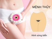 Làm đẹp - Trào lưu tạo hình bikini phong thủy, không những làm xinh "cô bé" mà còn lộc lá đầy mình
