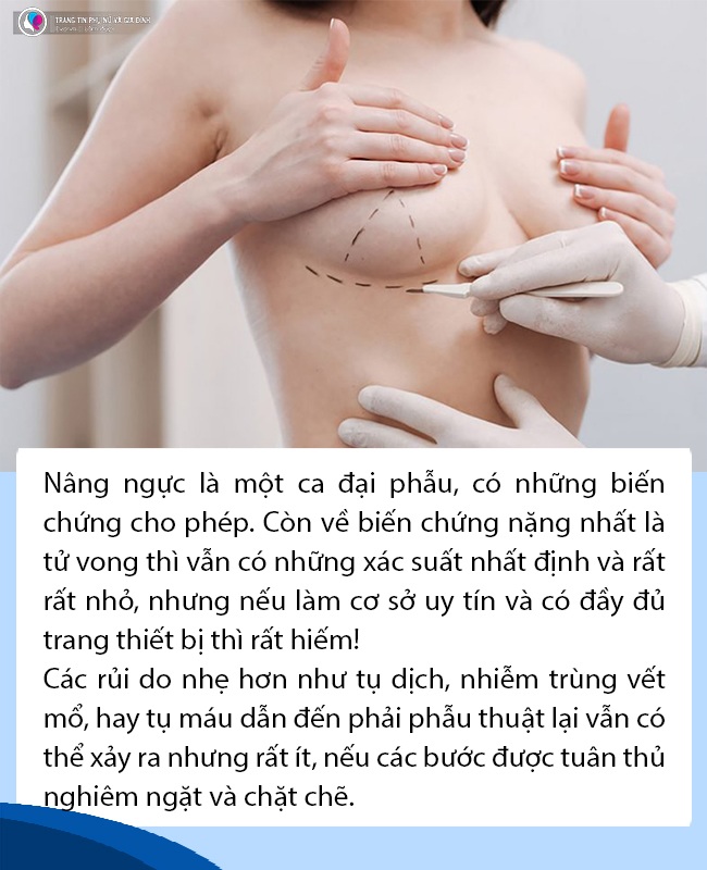 TS.BS Nguyen Huu Quang: The case of anaphylaxis when breast augmentation is force majeure - 3