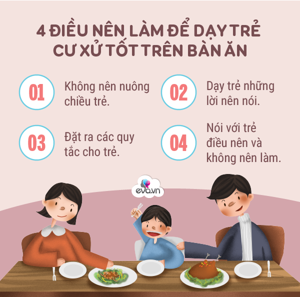 Psychologists: It is difficult for children to succeed when they grow up, most of them have this bad habit when eating - 7