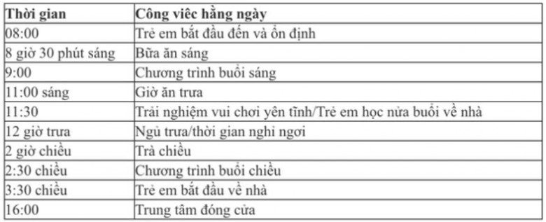 Ho Ngoc Ha let Lisa Leon attend a VIP preschool in Ho Chi Minh City, the tuition fee is one hundred million VND - 10