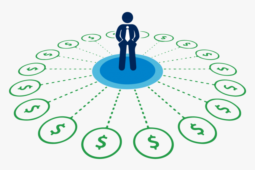 Những người làm giàu từ con số 0, khiến “tiền đẻ ra tiền” đều biết 7 điều này - 3